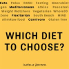 Keto__Paleo__Vegetarian__Mediterranean__Which_Diet_to_Choose_
